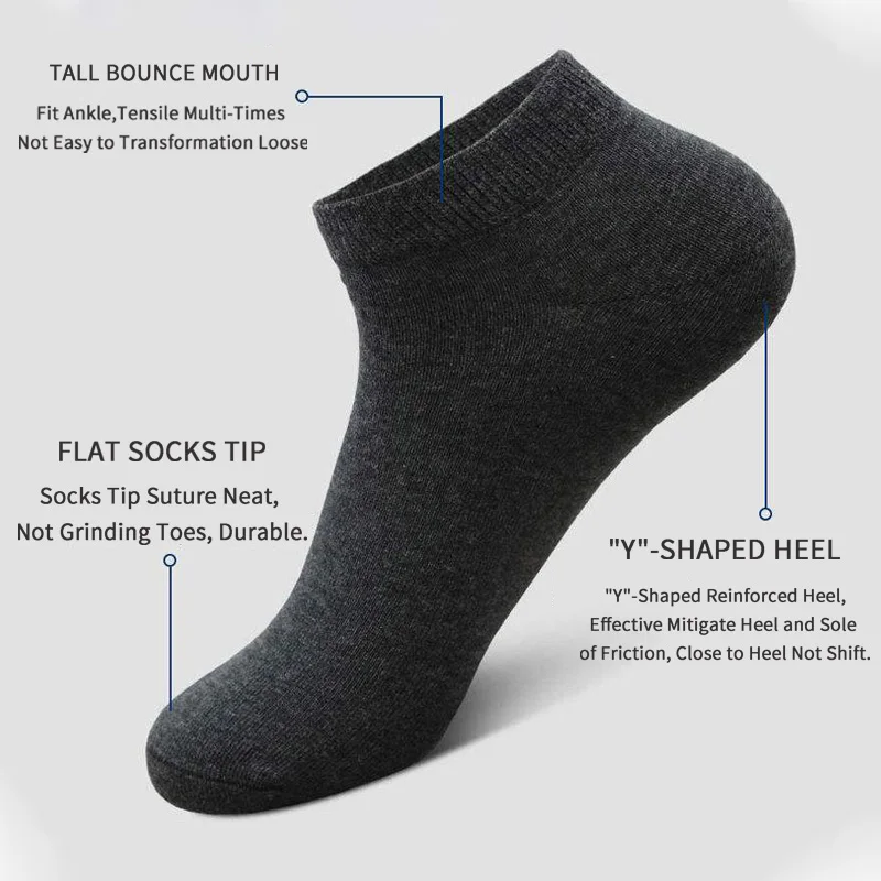 5 Pairs Unisex Casual Plain Co - No Show Sock Women reseña y precio