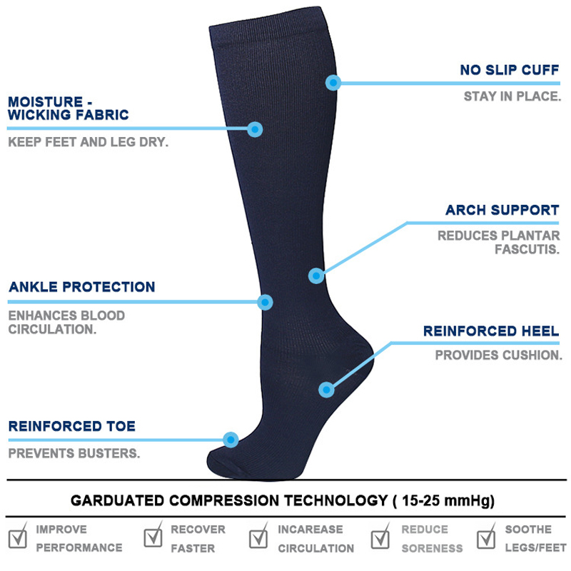 Unisex Anti-Fatigue Compressio - Compression Sock Medical reseña y precio