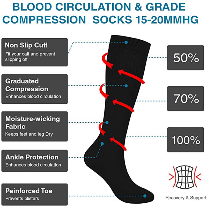 S-XXL Compression Socks Men Wo - Compression Sock Medical reseña y precio