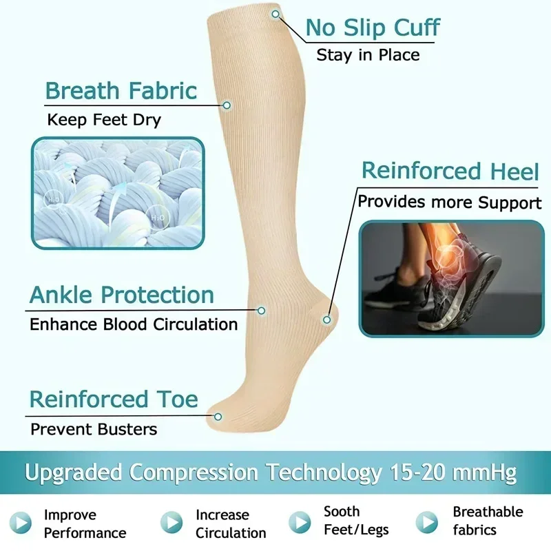 1 Pair Women's & Men's Compres - Compression Sock Medical reseña y precio