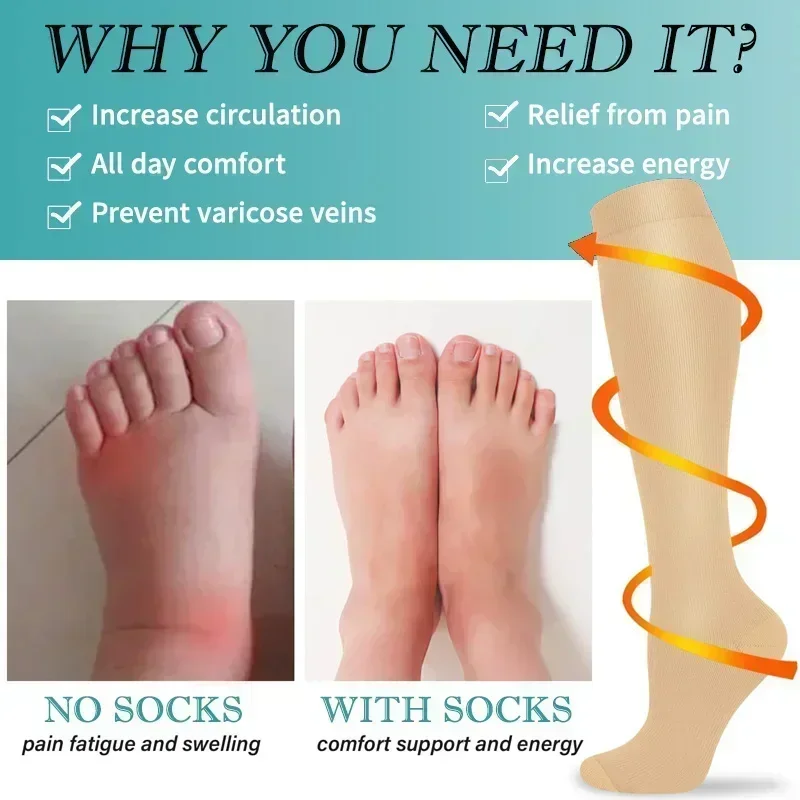 1 Pair Women's & Men's Compres - Compression Sock Medical reseña y precio